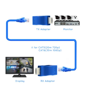 1 Pc 4K HDMI je združljiv Extender Razširitev do 30 m Nad CAT5e Cat6 Omrežje Ethernet LAN za HDTV HDPC