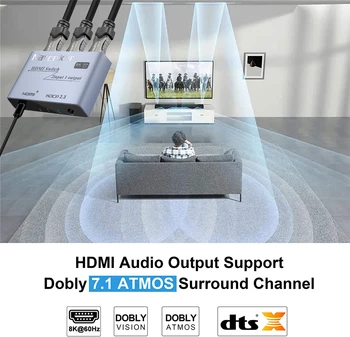 2021 Preklopnik HDMI 2.1-združljiv 2 v 1, iz Ultra 48Gbps 8K@60Hz 4K@120Hz Stikalo ac Z stikalo gumb Za HDTV Projektor
