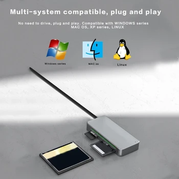 B03F 3-Reža za Bralnik Kartic 3 v 1, USB 3.0/Tip-C PRIM TF SD Multi-Card Reader Adapter