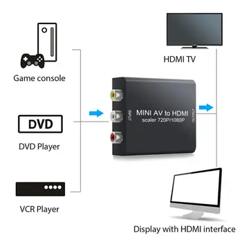 ESYNiC MINI Univerzalno CVBS, Da HDMI je združljiv Pretvornik Analogni Kompozitni Vhod HDMI je združljiv 1080p (60HZ) Izhod Pretvornika